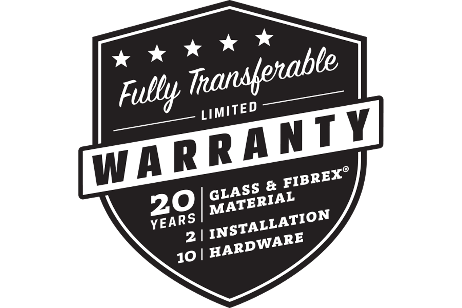 Your Acclaim™ Replacement Windows come with the Nation's Best Warranty